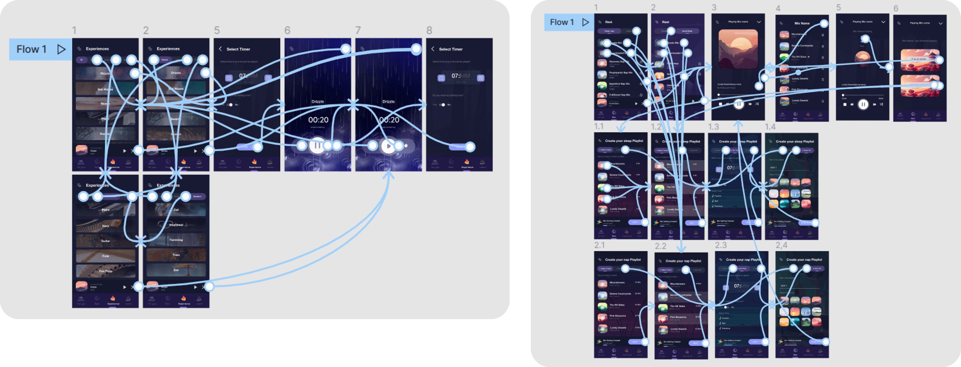 deep sleep prototype