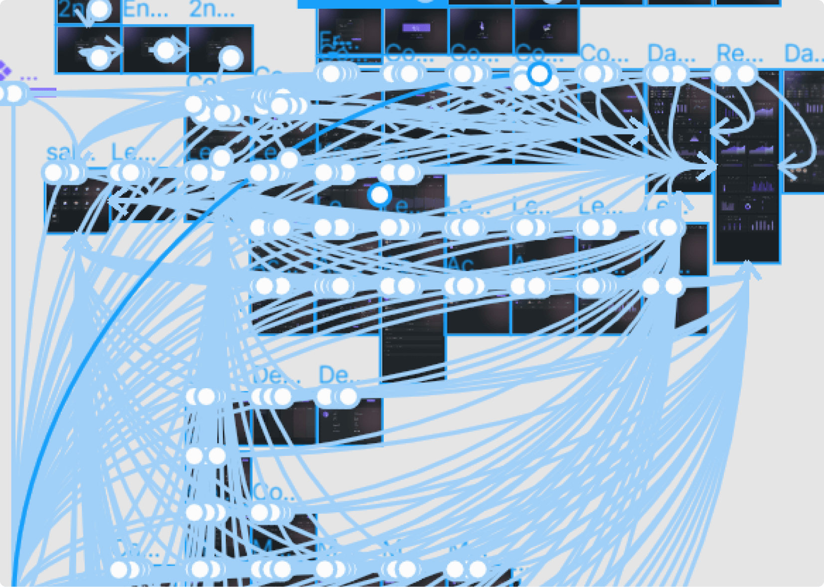 dominate prototype screen